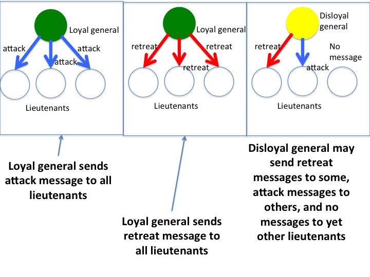 Fig1