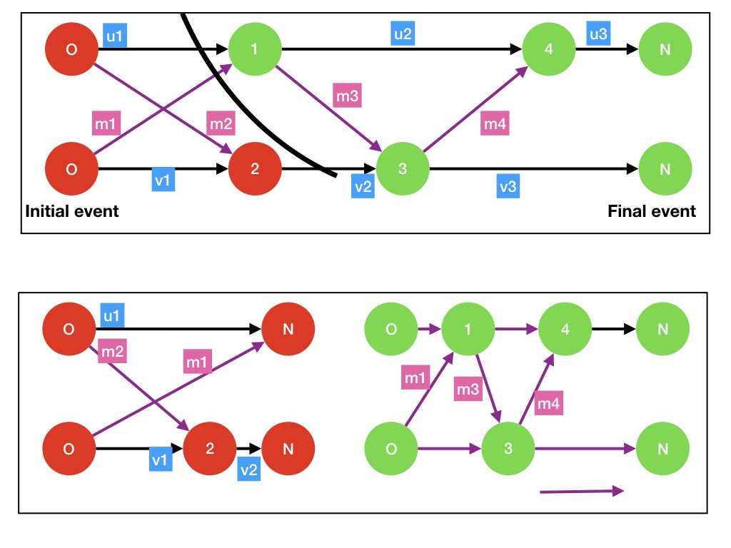 Fig1