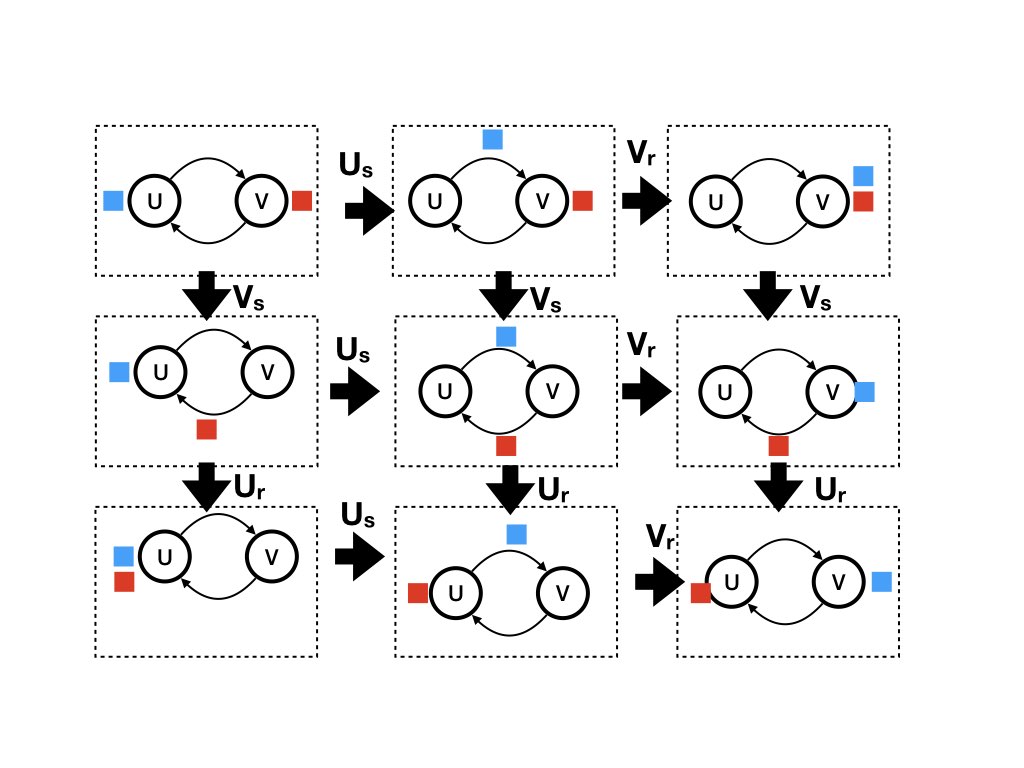 Fig15