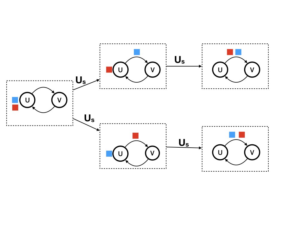 Fig15