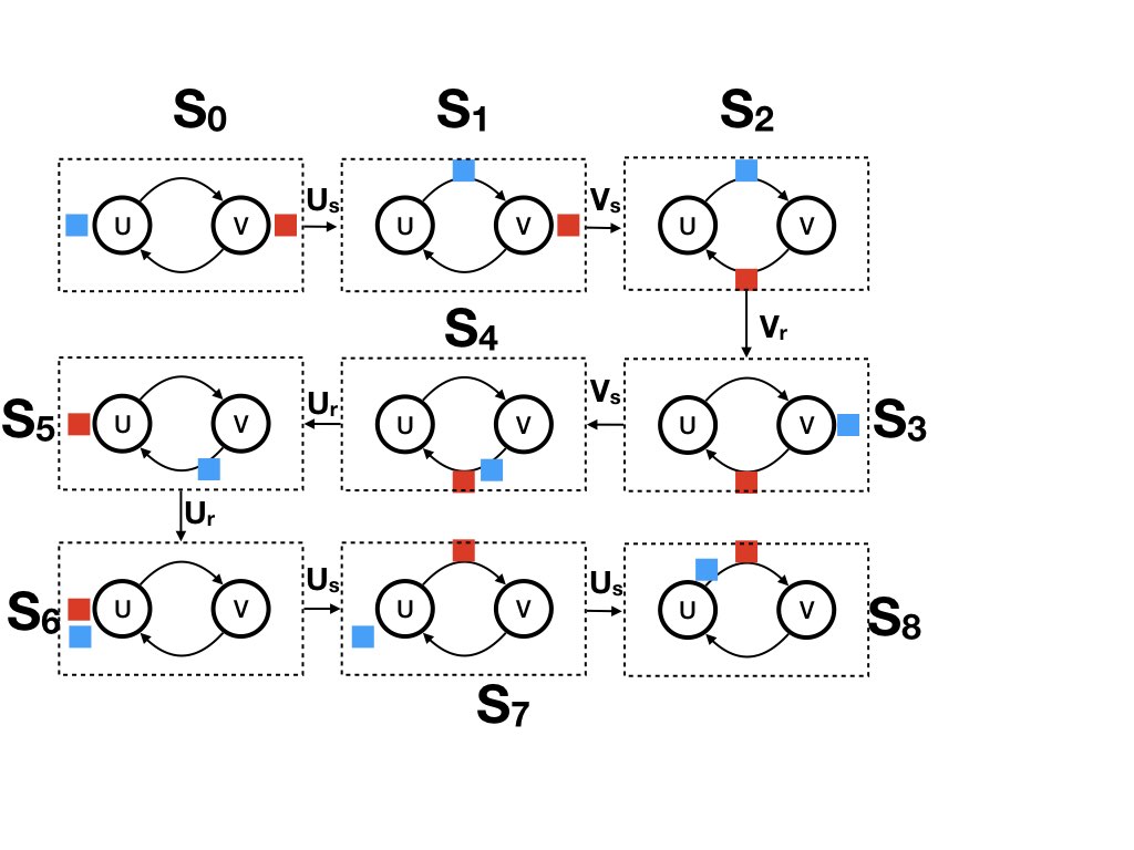 Fig15