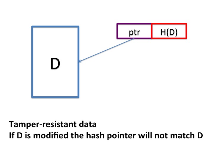 Fig1