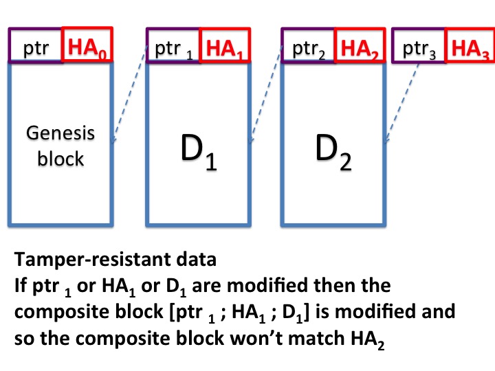 Fig1