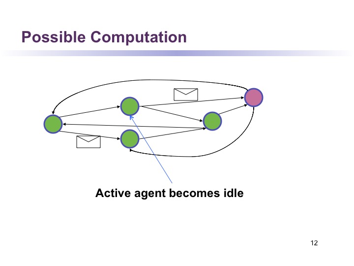 Fig11