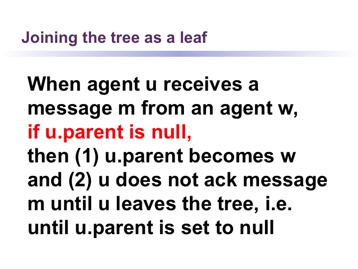 Fig33
