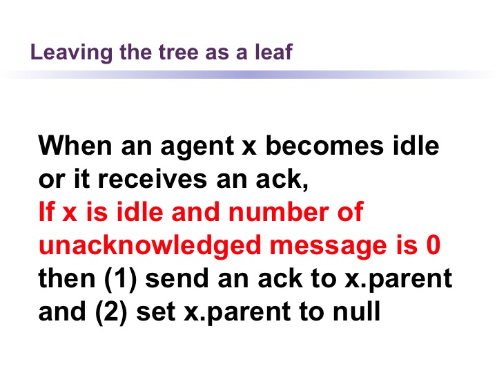 Fig34