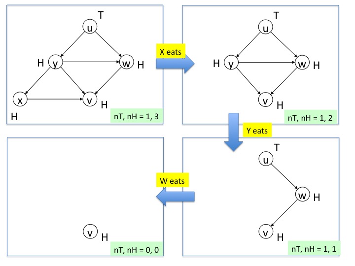 Fig16