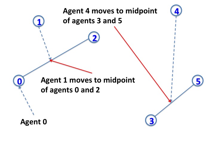 Fig1