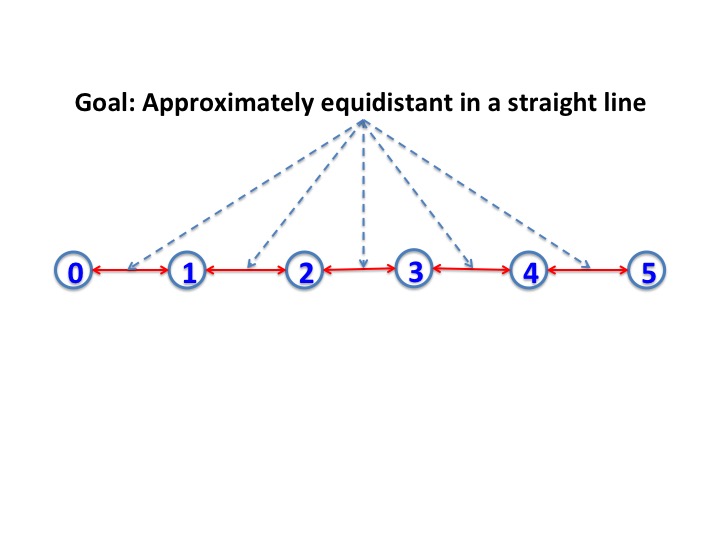 Fig2