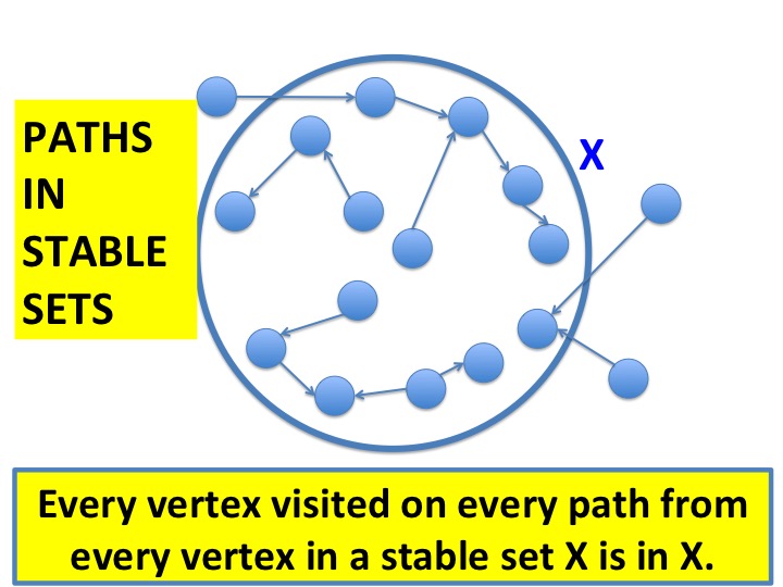 Fig1