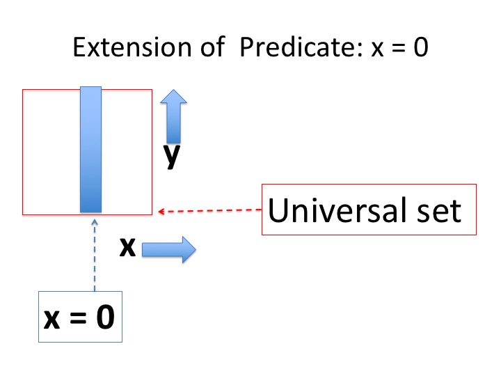 Fig1