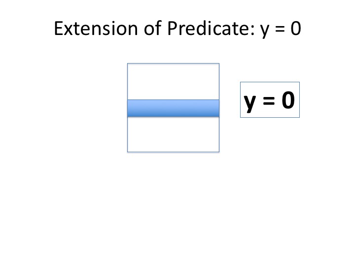 Fig2