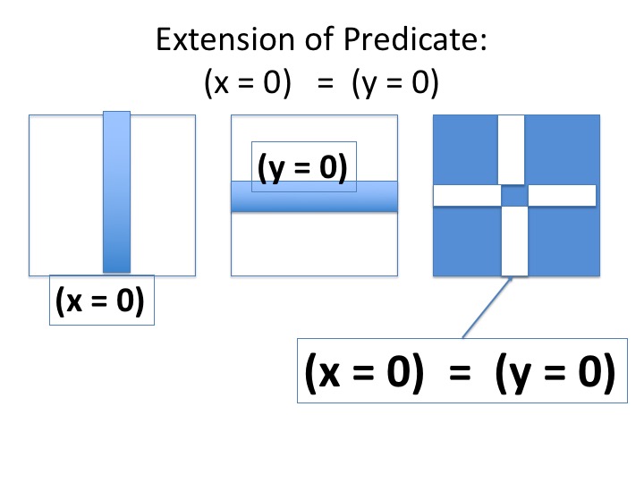 Fig5