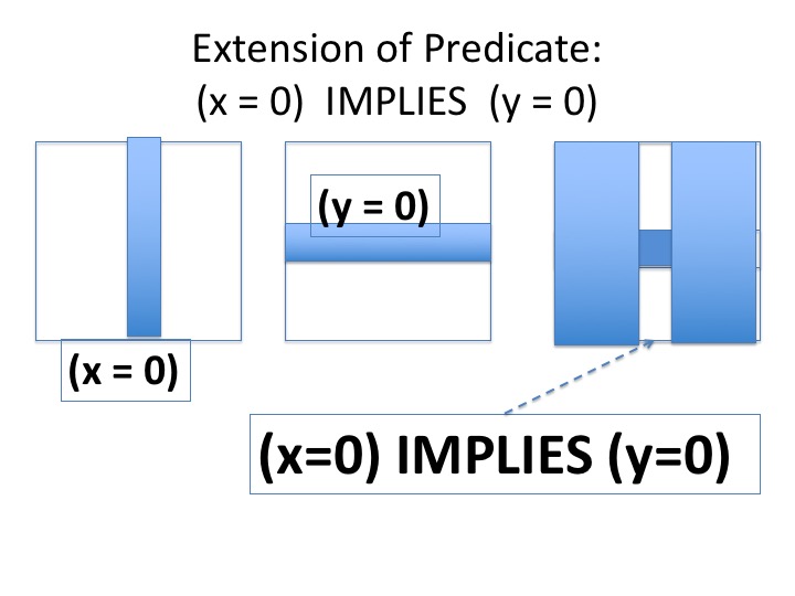 Fig6