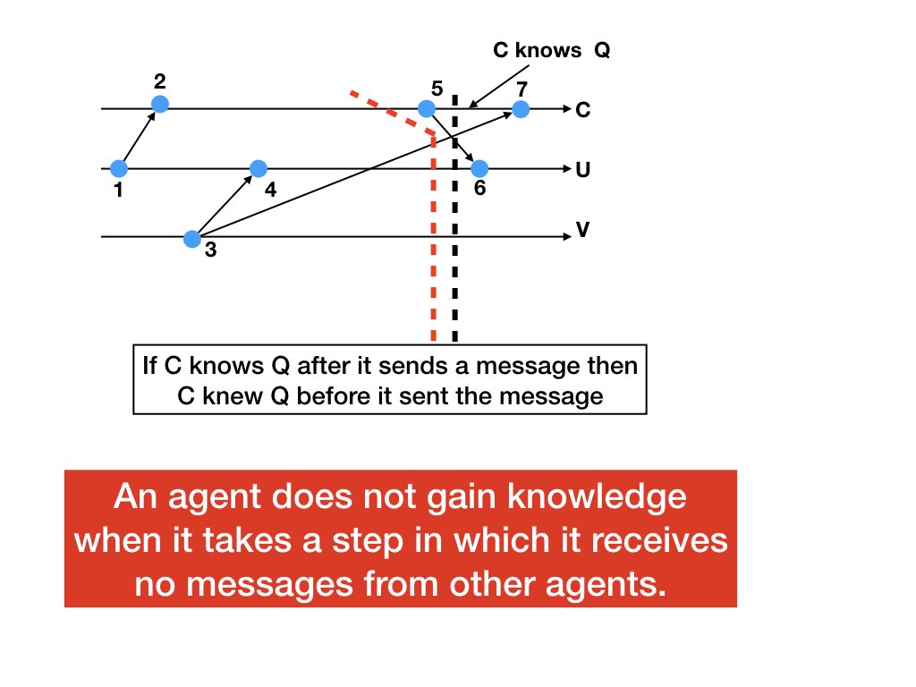 Fig11